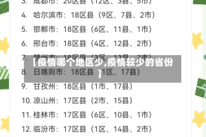 【疫情哪个地区少,疫情较少的省份】