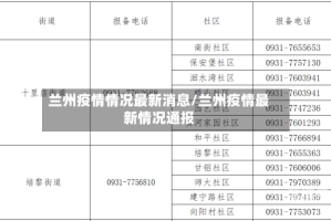 兰州疫情情况最新消息/兰州疫情最新情况通报