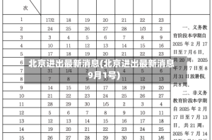 北京进出最新消息(北京进出最新消息9月1号)