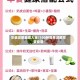 早餐减肥食谱大全/100种简单减肥早餐食谱