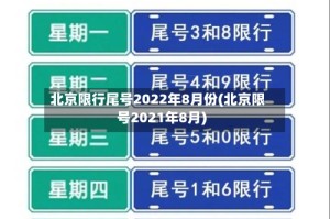 北京限行尾号2022年8月份(北京限号2021年8月)
