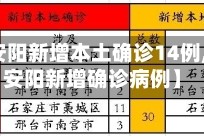 【河南安阳新增本土确诊14例,河南省安阳新增确诊病例】