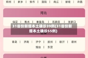 31省份新增本土确诊39例(31省份新增本土确诊55例)