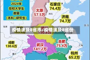 疫情波及8省市/疫情波及8省份