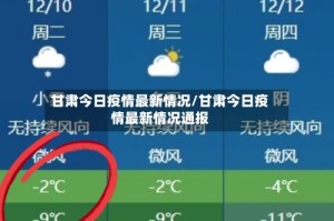 甘肃今日疫情最新情况/甘肃今日疫情最新情况通报