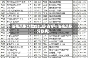 院校录取分数线(山东省专科院校录取分数线)
