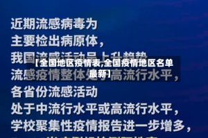 【全国地区疫情表,全国疫情地区名单最新】