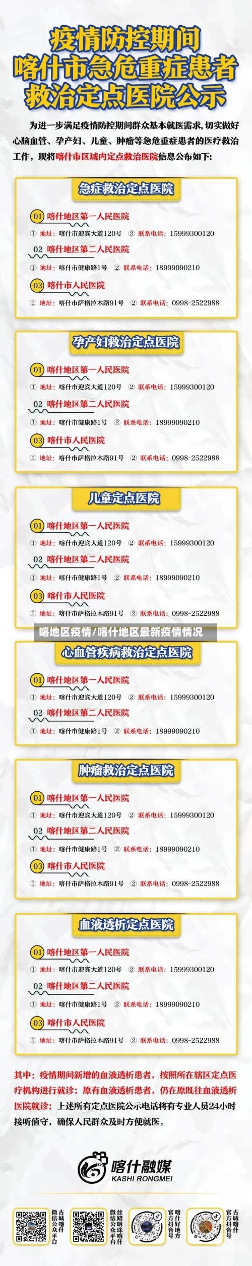 喀地区疫情/喀什地区最新疫情情况-第3张图片