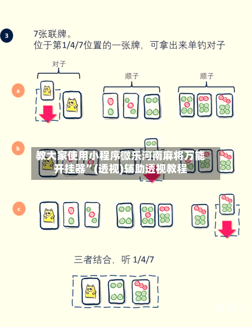 教大家使用小程序微乐河南麻将万能开挂器”(透视)辅助透视教程-第1张图片